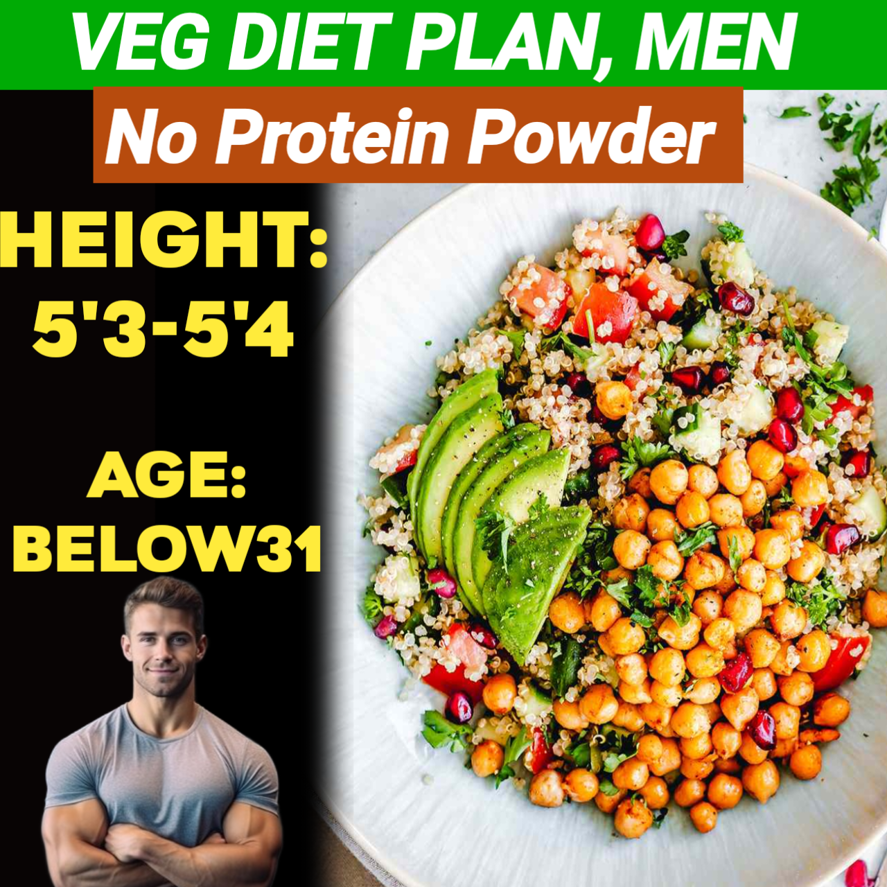 Height:5'3-5'4,Age:below31,Veg. NO PROTEIN POWDER Weight LOSS DIET PLAN for MEN.